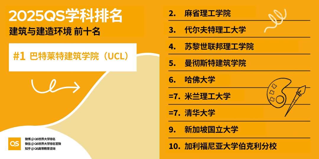 沈陽留學 留學方案 日本留學