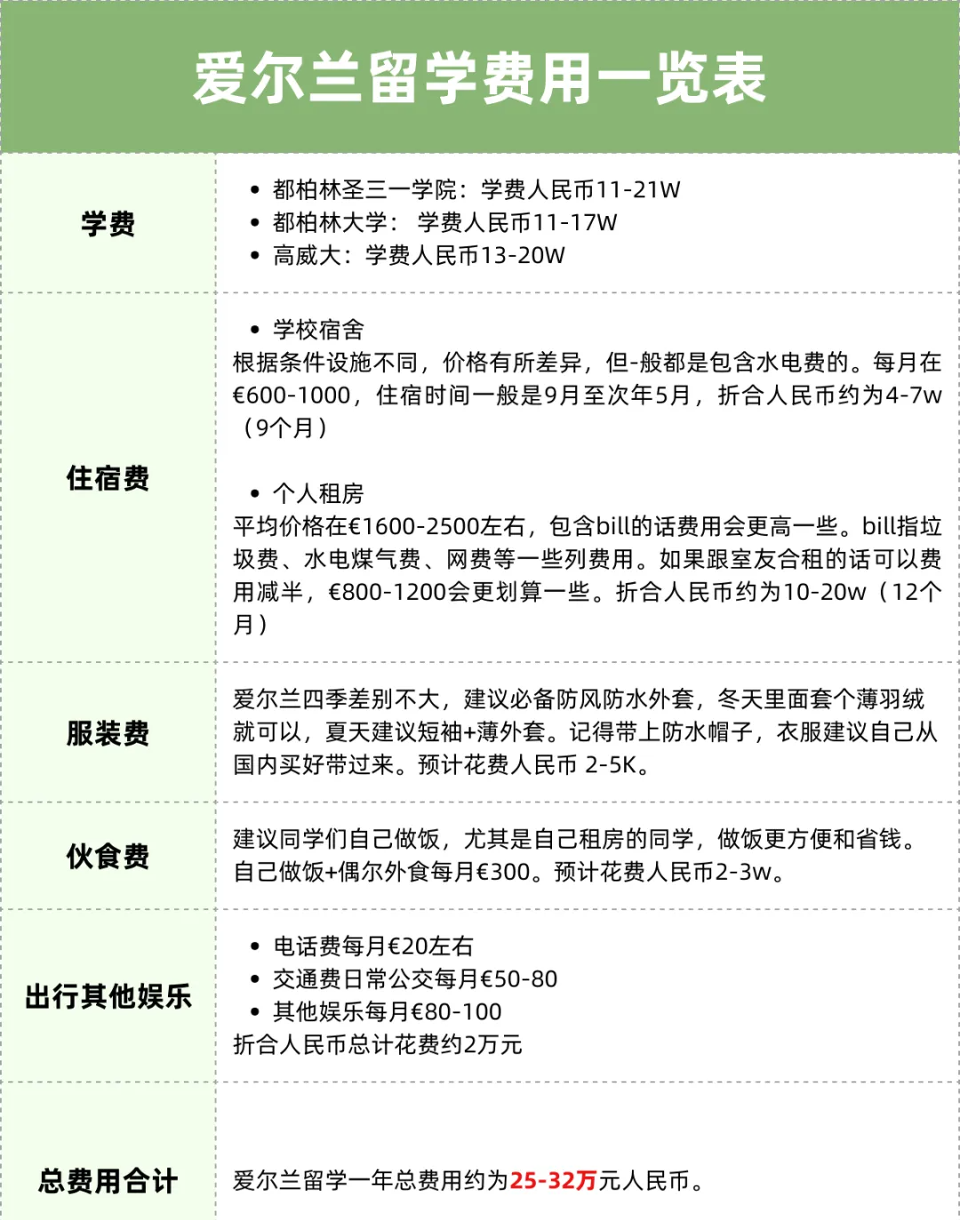 沈陽留學 留學方案 日本留學