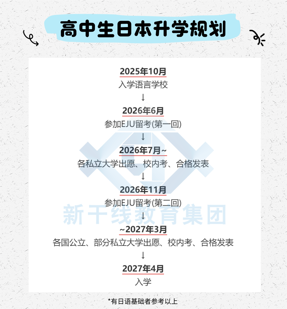 21世紀(jì)佳益出國留學(xué) 21世紀(jì)佳益出國留學(xué)