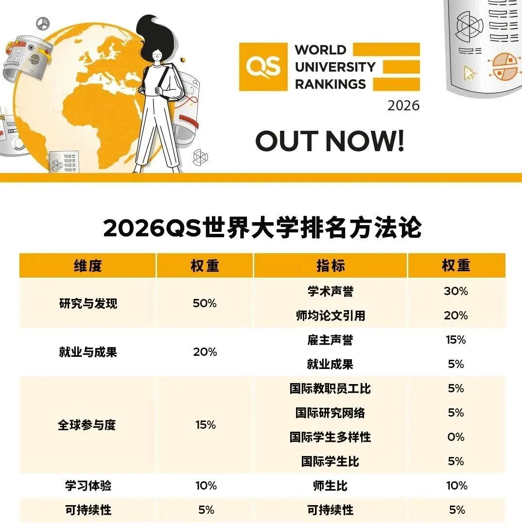 沈陽留學 留學方案 日本留學