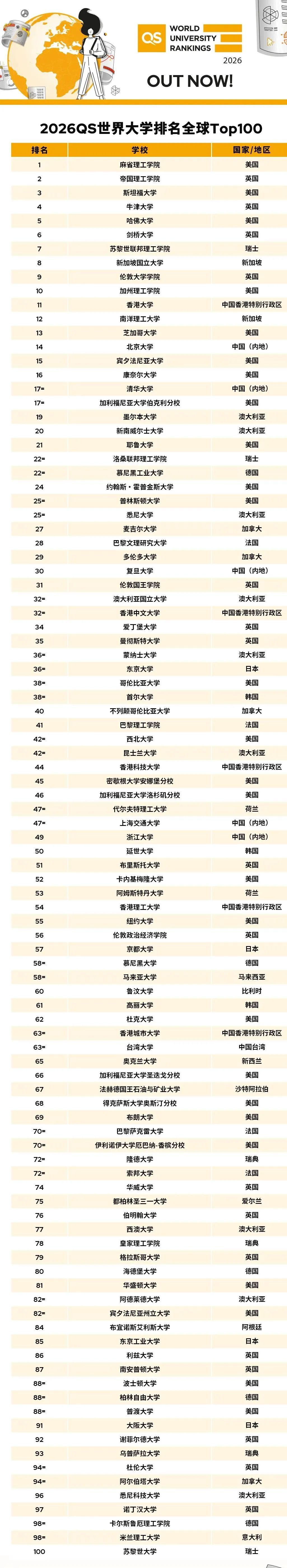 21世紀(jì)佳益出國留學(xué) 21世紀(jì)佳益出國留學(xué)