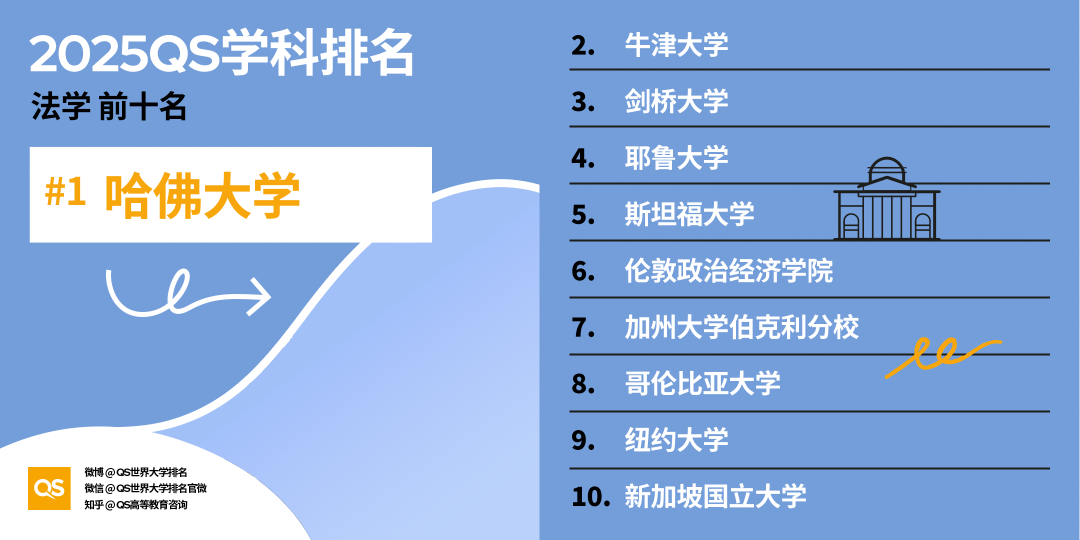 21世紀佳益出國留學 21世紀佳益出國留學
