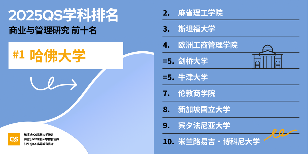 21世紀佳益出國留學 21世紀佳益出國留學