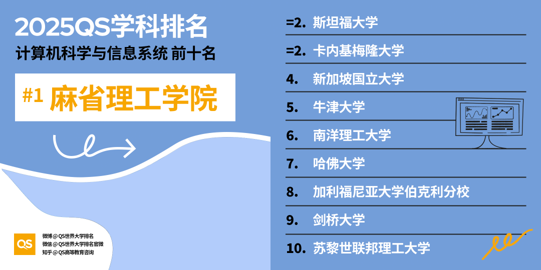 21世紀佳益出國留學 21世紀佳益出國留學