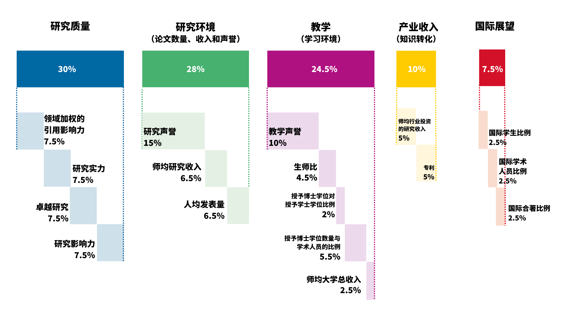21世紀佳益出國留學 21世紀佳益出國留學