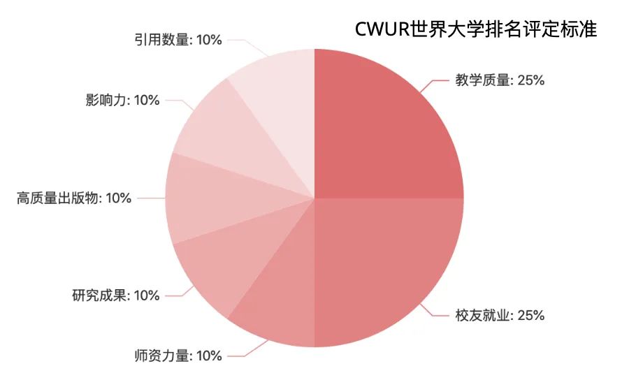 沈陽留學 留學服務 日本留學