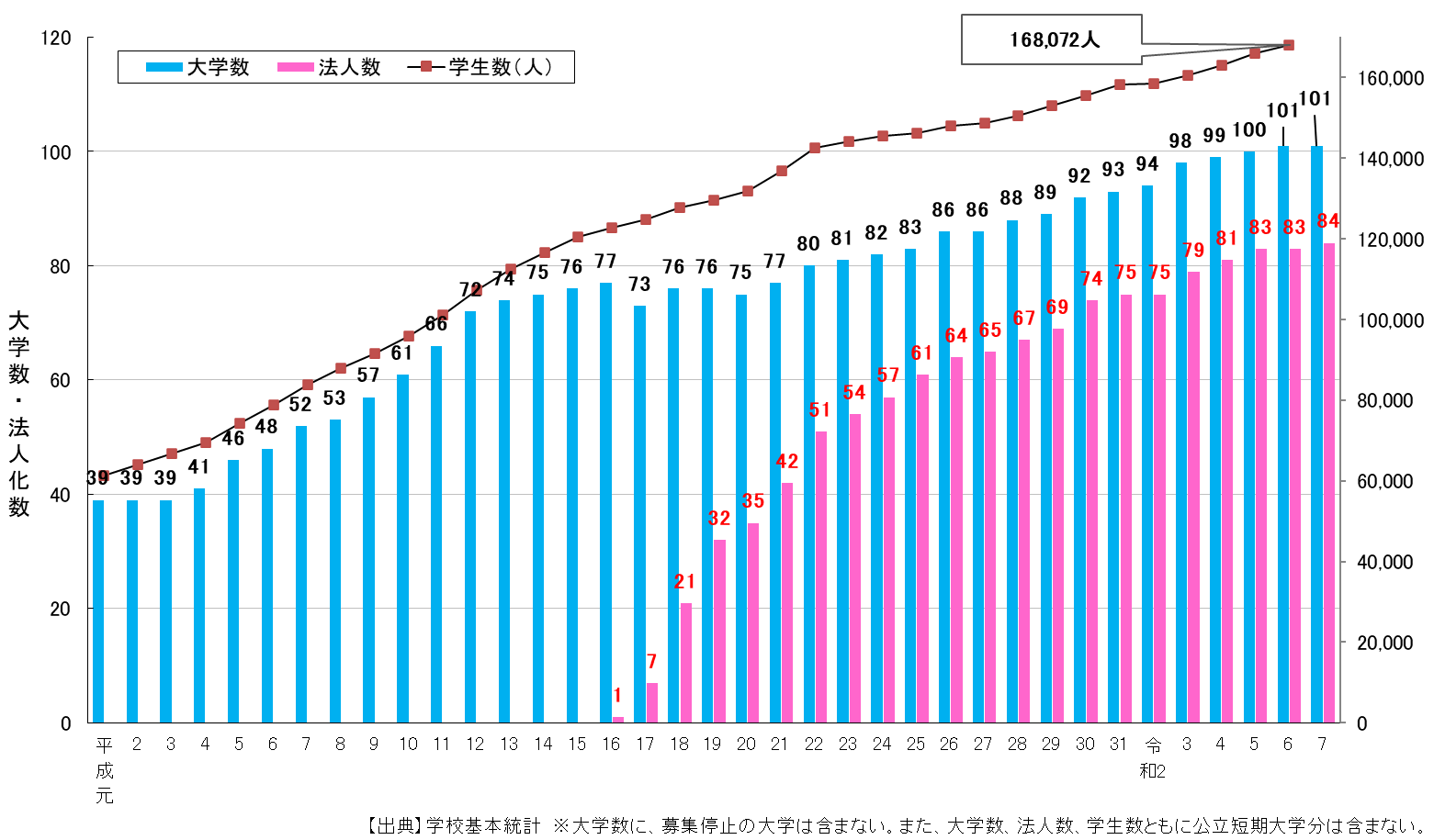 沈陽留學 留學服務 日本留學