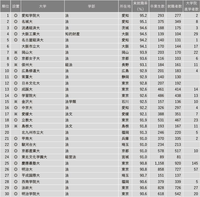 沈陽留學 留學服務 日本留學