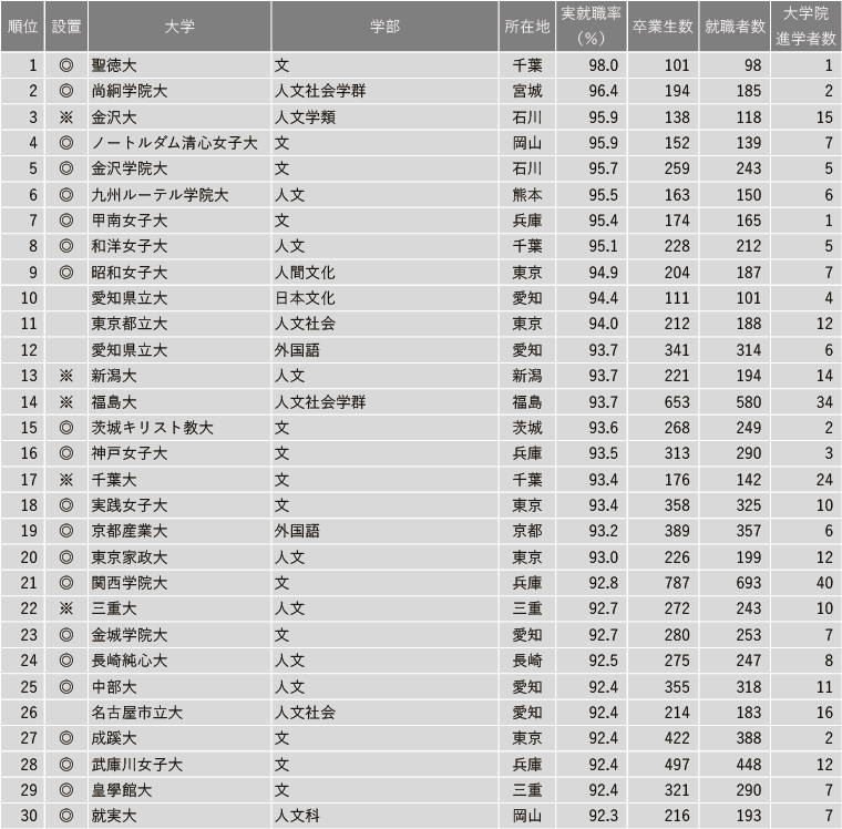 21世紀佳益出國留學 21世紀佳益出國留學