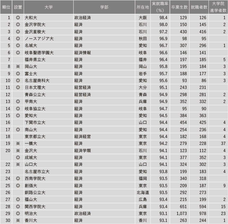 21世紀佳益出國留學 21世紀佳益出國留學