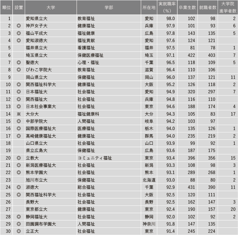 21世紀佳益出國留學 21世紀佳益出國留學