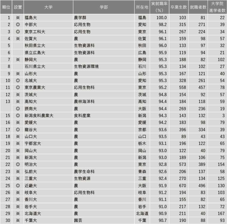 21世紀佳益出國留學 21世紀佳益出國留學