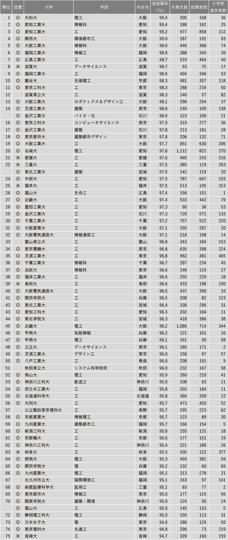 21世紀佳益出國留學 21世紀佳益出國留學