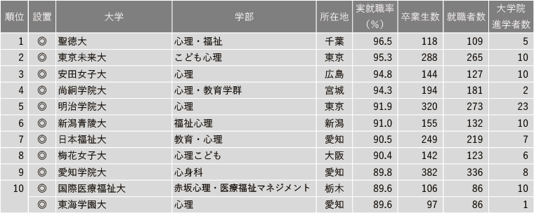 21世紀佳益出國留學 21世紀佳益出國留學