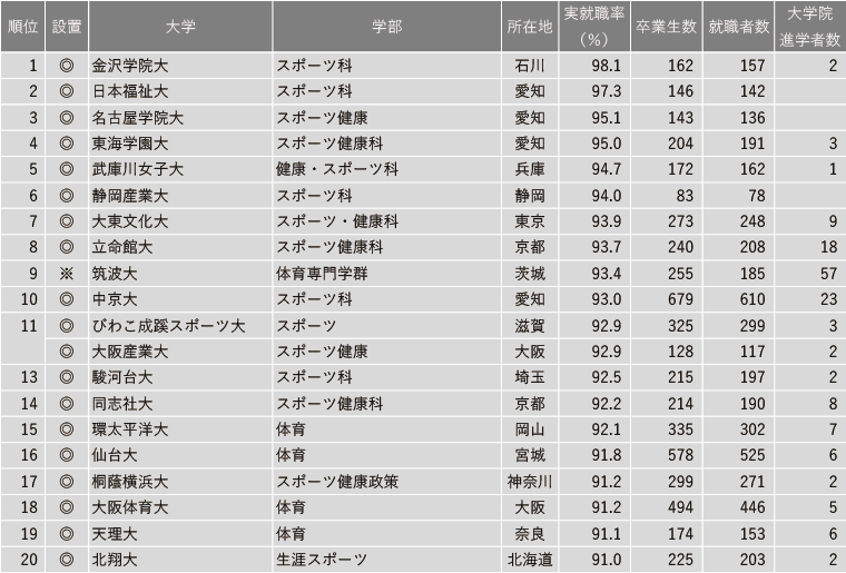 21世紀佳益出國留學 21世紀佳益出國留學