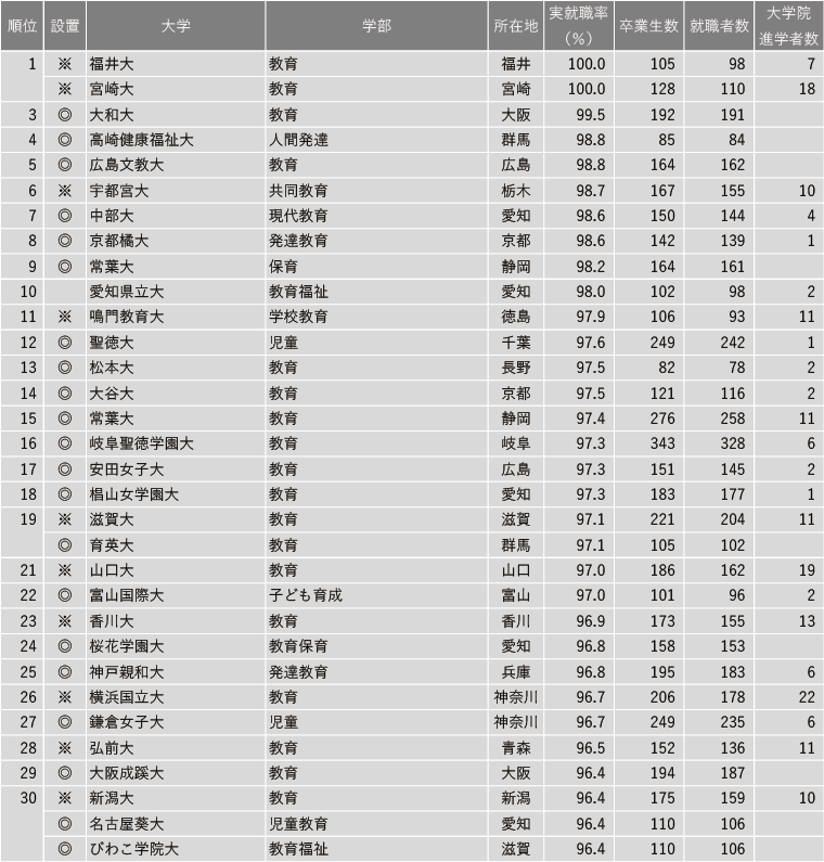21世紀佳益出國留學 21世紀佳益出國留學